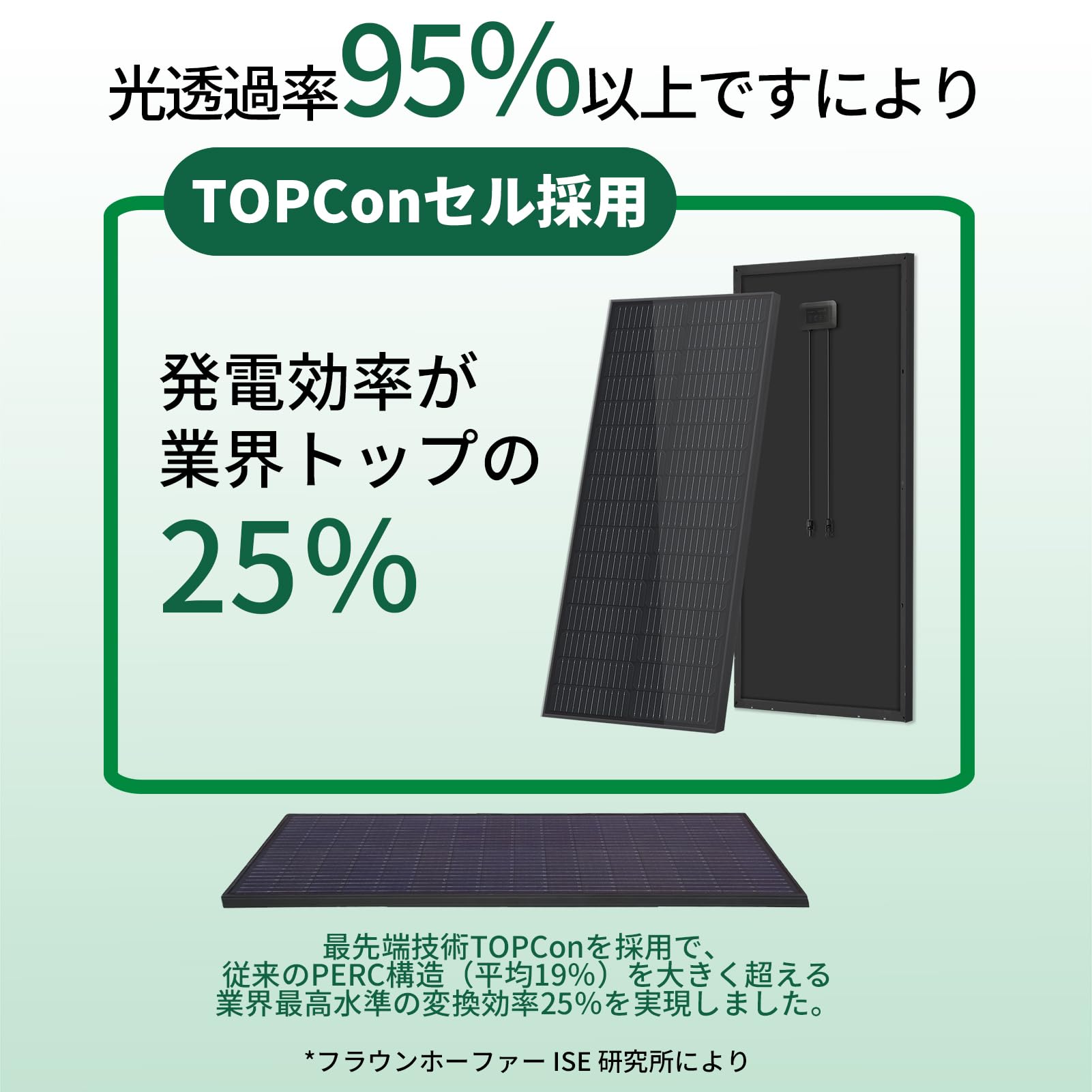 Amazon | 【Oasis Solar】2025.05月新登場 200W=100W 2枚 単結晶